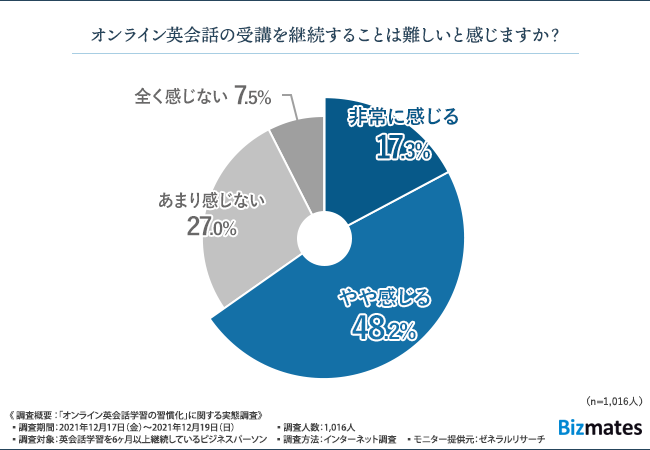 202205調査 (1).png