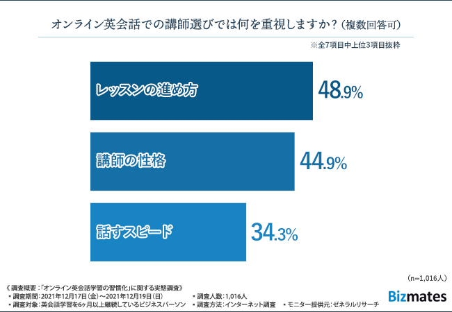 202205調査 (4).png