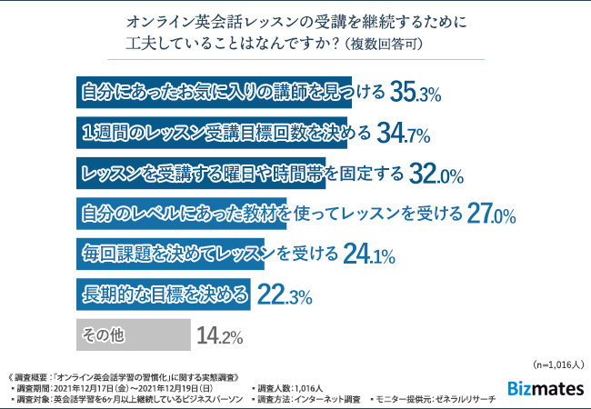 202205調査(2).png