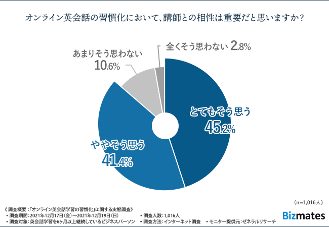 202205調査(3).png