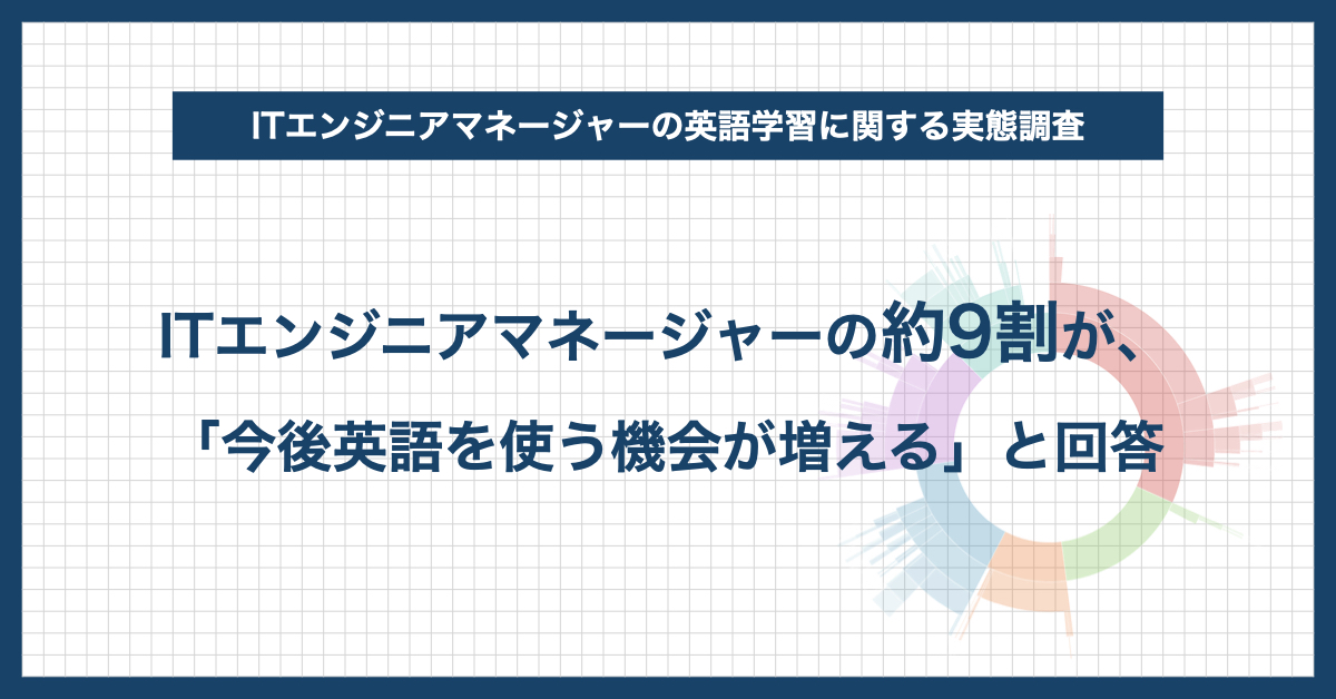 【ITエンジニアマネージャーの英語学習に関する実態調査】約9割が「今後英語を使う機会が増える」と予想しているにもかかわらず、8割以上が「英語を業務で使う際に困難を感じている」と回答　〜英語学習では「専門用語の習得」や「時間の確保」が課題〜