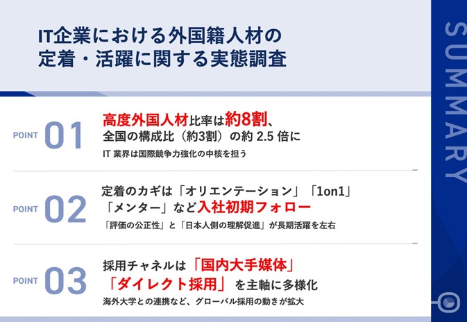 第31回ビズメイツ調査【IT企業における外国籍人材の定着・活躍に関する実態調査】