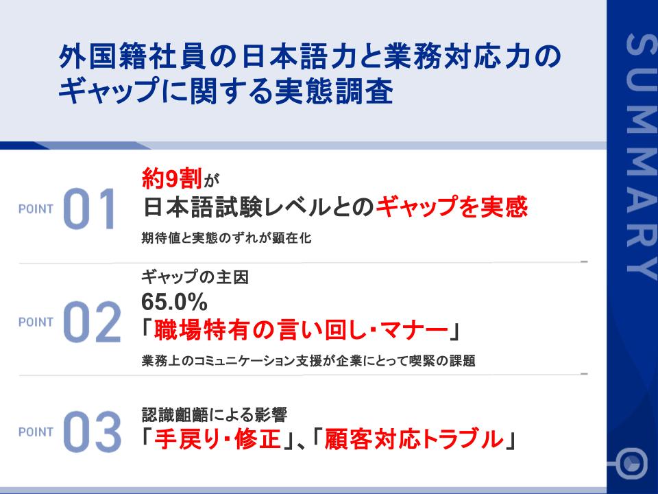 第32回ビズメイツ調査【外国籍社員の日本語力と業務対応力のギャップに関する実態調査】