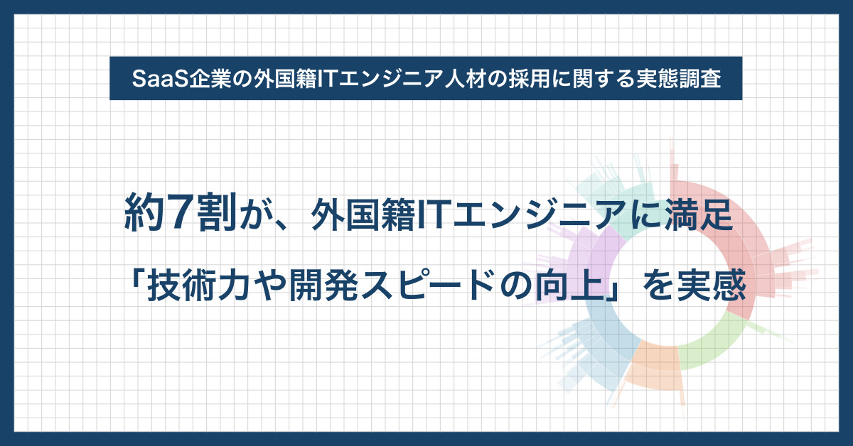 【外国籍ITエンジニアの採用に関する実態調査】 約7割の企業が外国籍ITエンジニアに満足「技術力や開発スピードの向上」を実感 ～満足できた要因は「ITスキルの高い人材」、「日本語能力が高い人材」の採用～